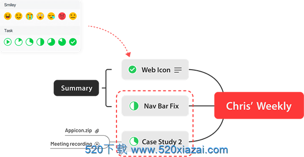 XMind ZEN2020 for Mac XMind2020 mac中文版