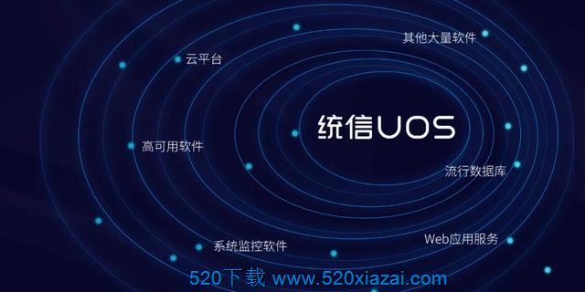 UOSV20企业版1030 UOS1030服务器企业版