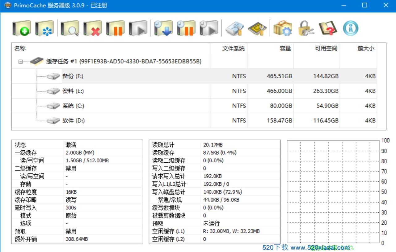 PrimoCache3.0.9 PrimoCache3破解中文版