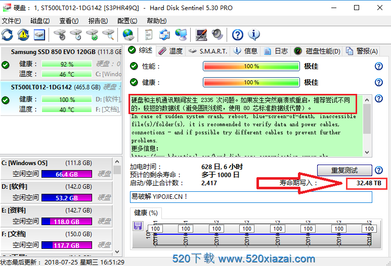 硬盘哨兵v5.61.15 Hard Disk Sentinel