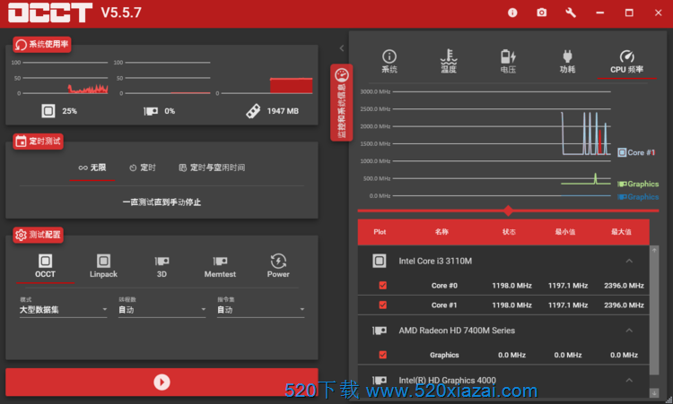 OverClock Checking Toolv7.2.4 OCCT