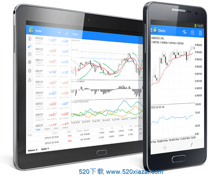 MetaTrader 42020.01.26 MT4安卓版